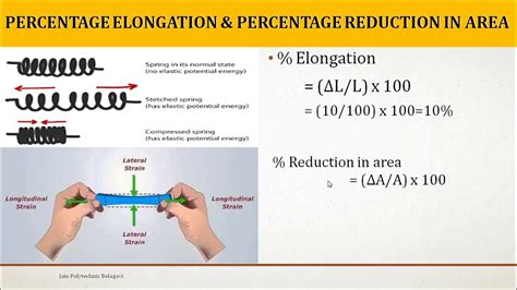 reduction area in tensile test|reduction in area vs elongation.